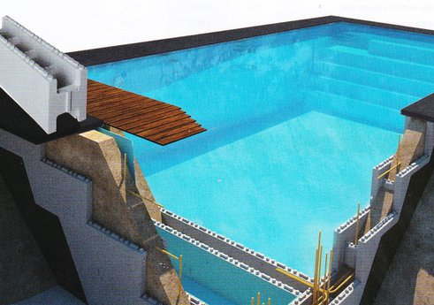 Zelf een zwembad bouwen : tips en advies | Pool Supply Company
